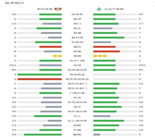 帕瓦尔欧冠,失误致马竞,反超比分,米兰体育会员登录入口,H5米兰体育官网,米兰体育
