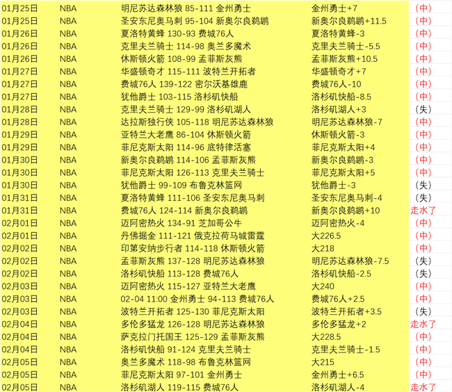 欧洲篮球盛,巅峰对决即,将上演,米兰体育会员登录入口,H5米兰体育官网,米兰体育