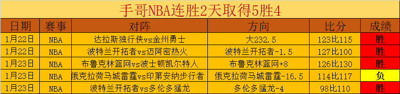 激情碰撞,赫罗纳迎战,赫塔菲,米兰体育会员登录入口,H5米兰体育官网,米兰体育