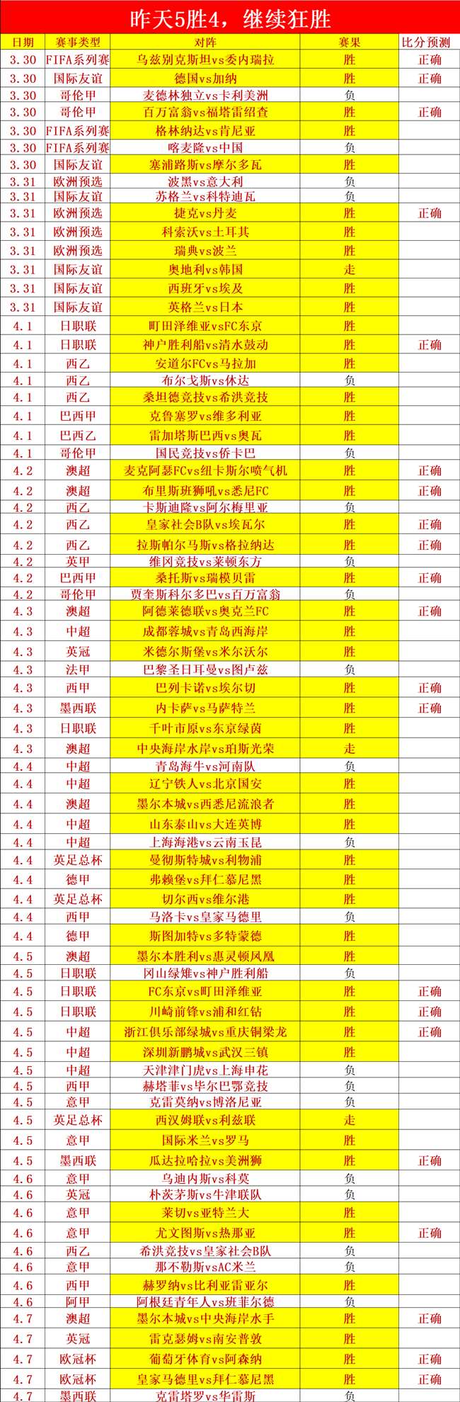 大乐透期号,专家推荐,埃门,米兰体育会员登录入口,H5米兰体育官网,米兰体育