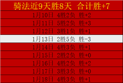 独得三届世,界杯荣耀,贝利成就史,米兰体育会员登录入口,H5米兰体育官网,米兰体育