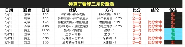 独得三届世,界杯荣耀,贝利成就史,米兰体育会员登录入口,H5米兰体育官网,米兰体育